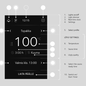 Wi-Fi Tulikivi Sauna Control Panel (Black) - Image 4