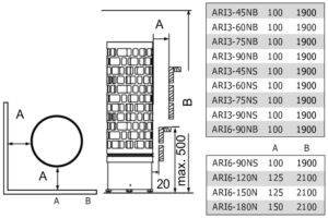 SAWO Aries Round NS - Image 4