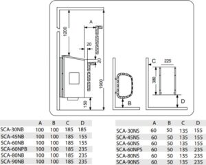 SAWO Scandia NB-Z (outer part and frame are stainless steel) - Image 3